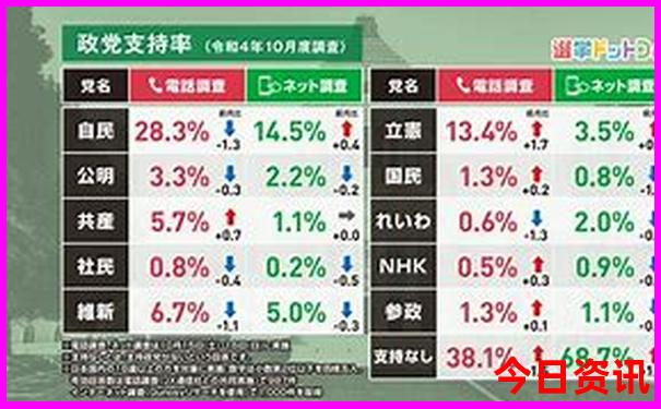 昆明周末带娃去哪里好玩