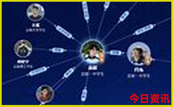 2024年全年资料免费大全